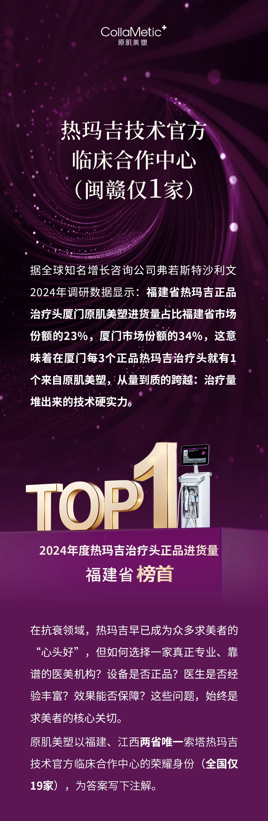 热玛吉技术官方临床合作中心(闽赣仅1家)